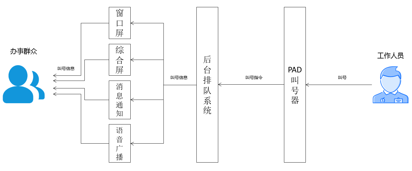 圖片7